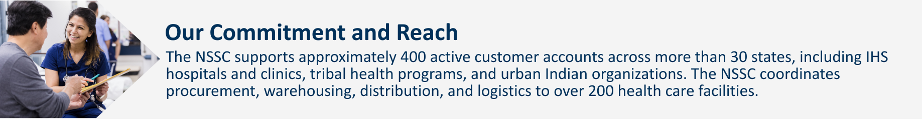 The NSSC supports approximately 400 active customer accounts across more than 30 states, including IHS hospitals and clinics, tribal health programs, and urban Indian organizations. The NSSC coordinates procurement, warehousing, distribution, and logistics to over 200 health care facilities